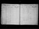 1875 NY Census