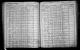 1905 Census NY