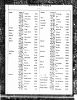 Vanamburgh - Buntin Marriage index 1919
