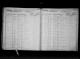 1875 NY Census