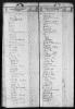 1865 Minn Census
